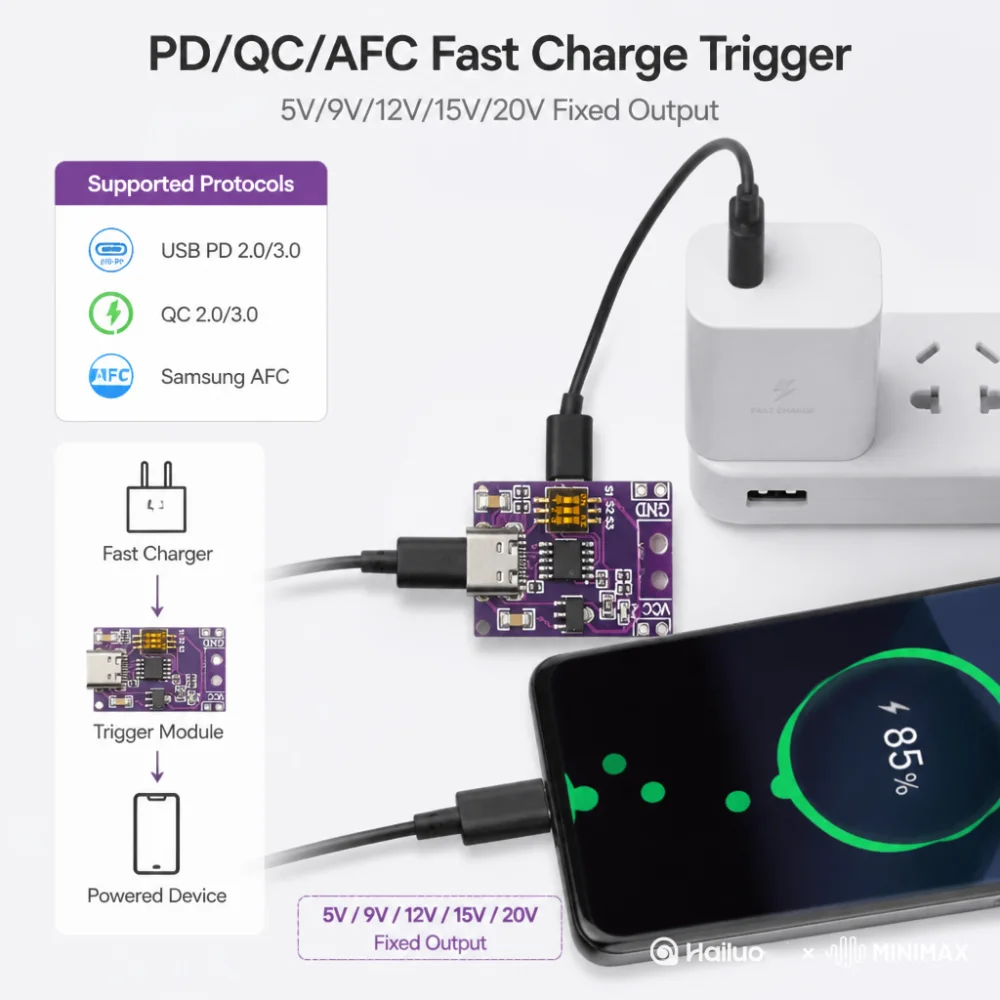 1Pcs PD/QC/AFC Fast Charge Decoy Trigger TYPE-C USB to 5V 9V 12V 15V 20V Support PD2.0/PD3.0 QC2.0/QC3.0 AFC