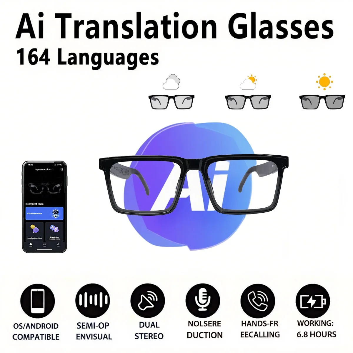 

Smart Audio Glasses, Real-Time Translation Via App, Photochromic Lenses, Hi-Fi Music Playback, And Noise-Canceling Voice Calls.
