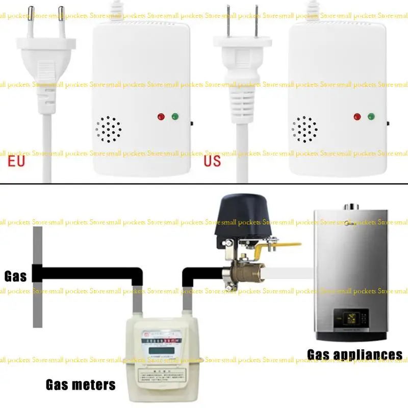 เครื่องตรวจจับก๊าซธรรมชาติ R1WD, สัญญาณเตือนการรั่วไหลของก๊าซก๊าซที่บ้านและดมกลิ่นด้วยเสียง/ไฟเตือน