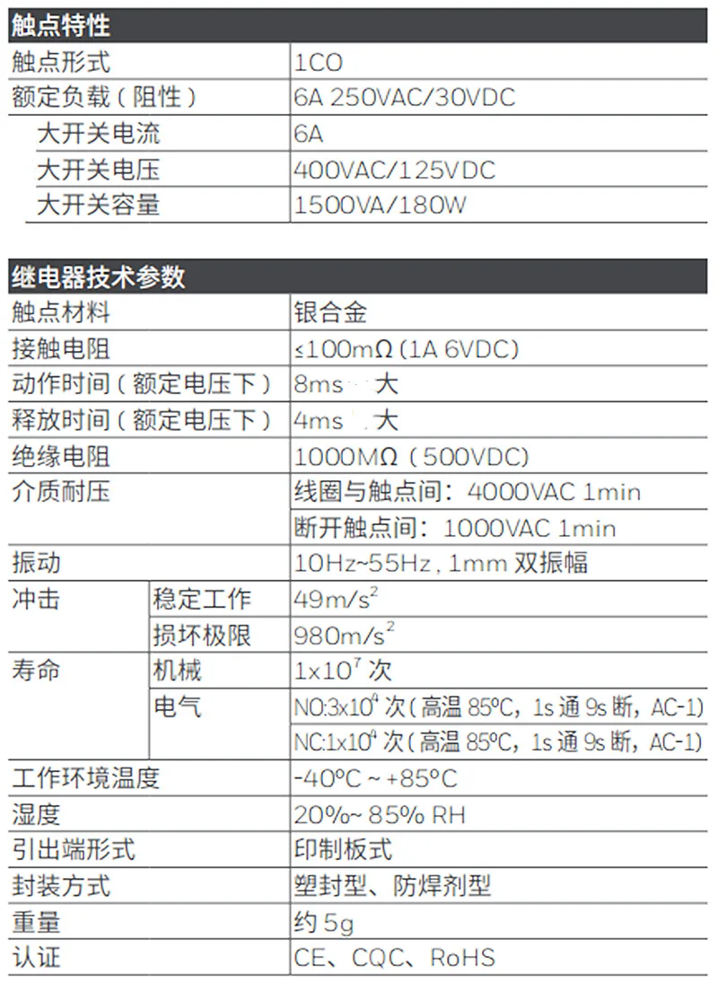 SR-1C-DC60V Honeywell/Honeywell Authorized Agent Intermediate Relay Original Technical Support