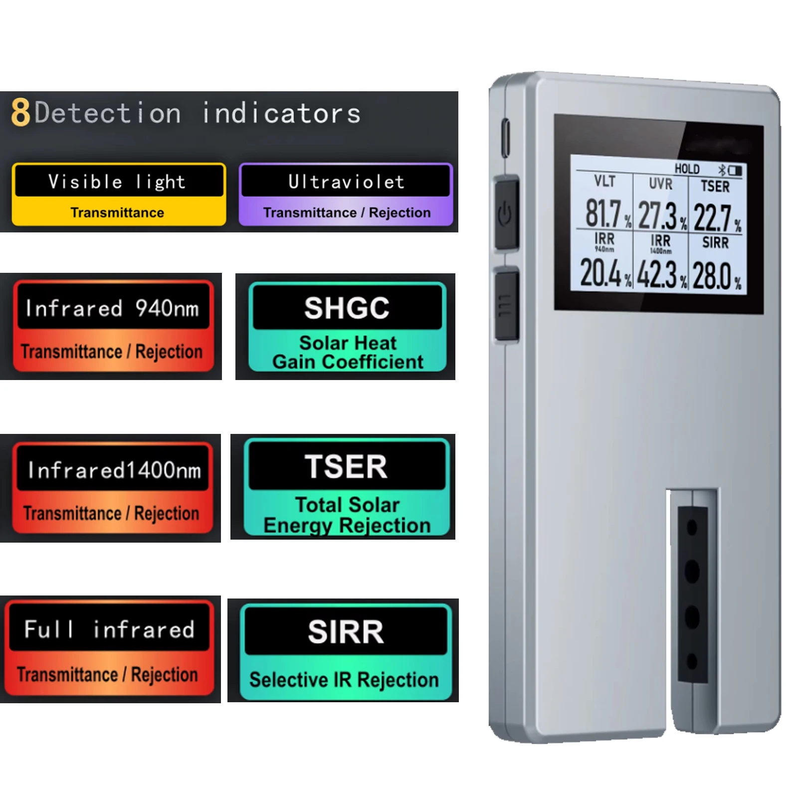 EHDIS Portable Solar Film Transmission Meter Visible Light Infrared Transmittance Tester Window Tint Film IR UV Rejection Meter