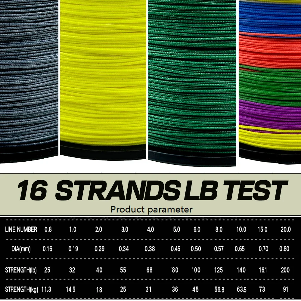 JOF 16 Strands Braided Fishing Line X16 Main Wire Abrasion Resistant Braid PE Lines Freshwater Saltwater Fishing Cord 10-90kg