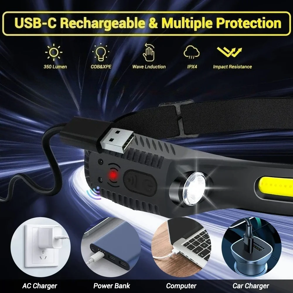 Induction Headlamp COB LED Head Lamp with Built-in Battery USB Rechargeable Lamp 5 Lighting Modes Lantern for Outdoor Fishing image 3