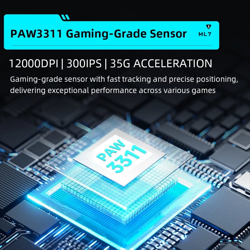 Thunderobot ML7 ไร้สายบลูทูธ/2.4G/แบบมีสาย Tri-Mode เมาส์ PAW3311 RGB แท่นชาร์จแม่เหล็กเมาส์สําหรับเล่นเกมสําหรับ PC แล็ปท็อป