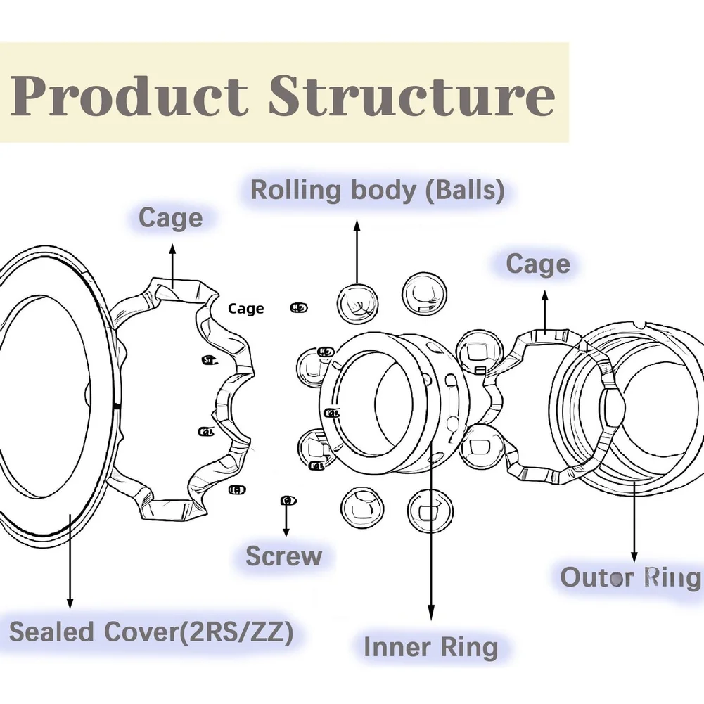 Carbon Steel 44pcs Deep Groove Ball Bearings Collection 698ZZ 608ZZ 608RS 628ZZ 6903ZZ for Mechanical Engineering Applications