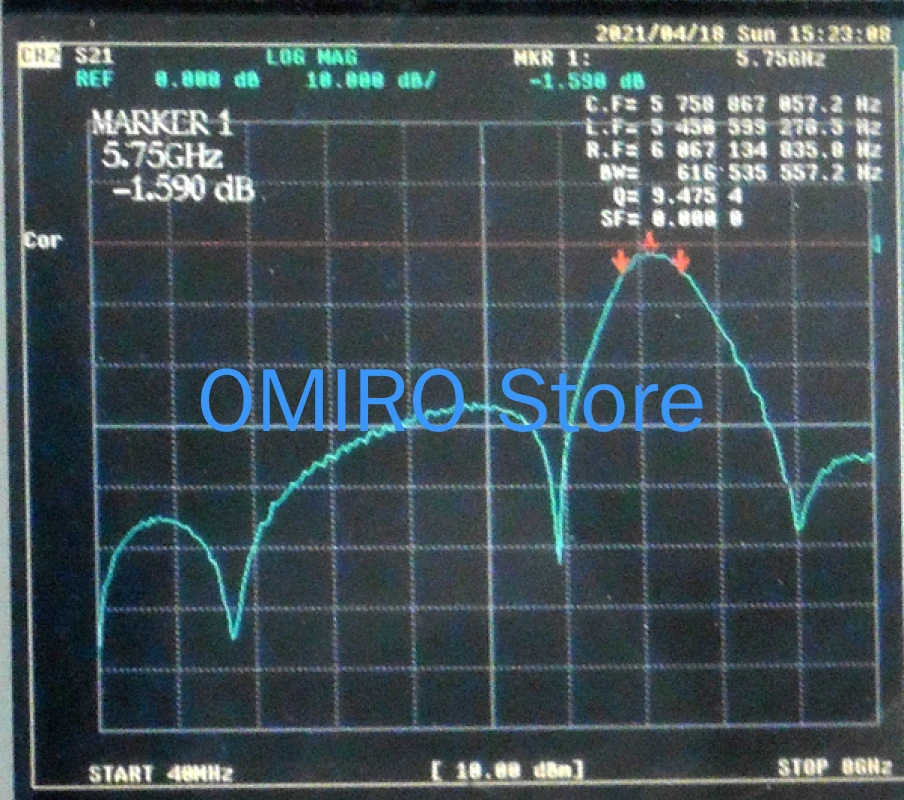พิเศษ5.8G Band-Pass Filter สำหรับการสื่อสารไร้สายระบบ SMA อินเทอร์เฟซ