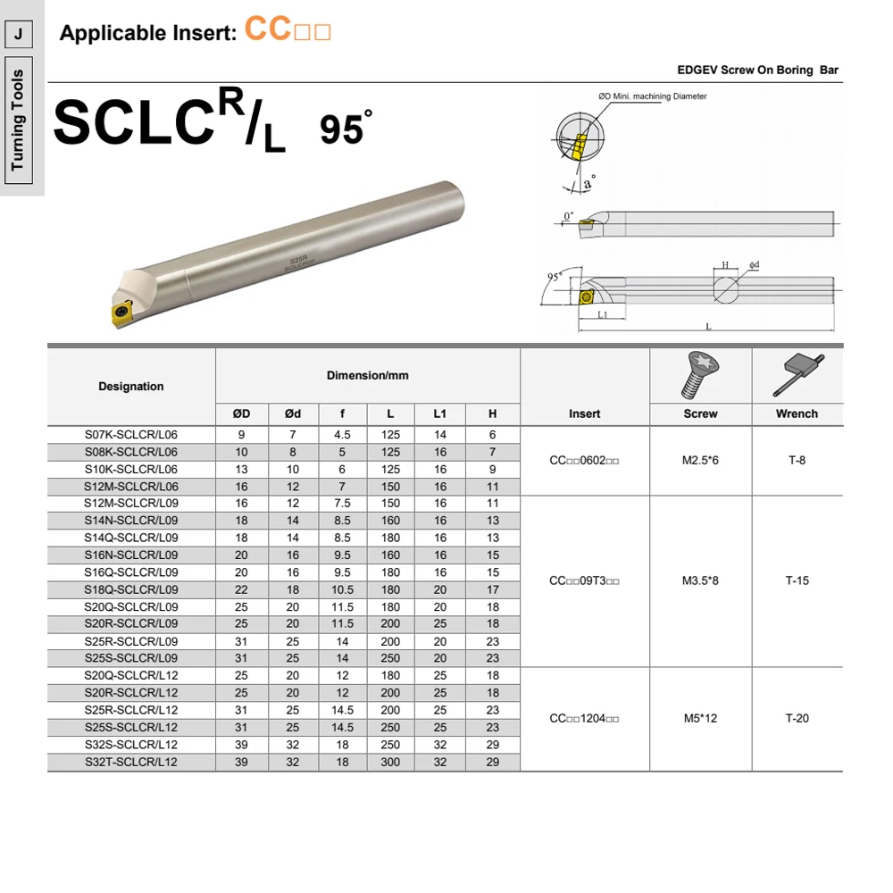 SCLCR12 SCLCL12 S20R S25R S25S S32S S32T SCLCR SCLCL الربيع مخرطة الصلب القاطع CCMT120408 التصنيع باستخدام الحاسب الآلي عمود تخريم CCMT120404 أداة حامل #2