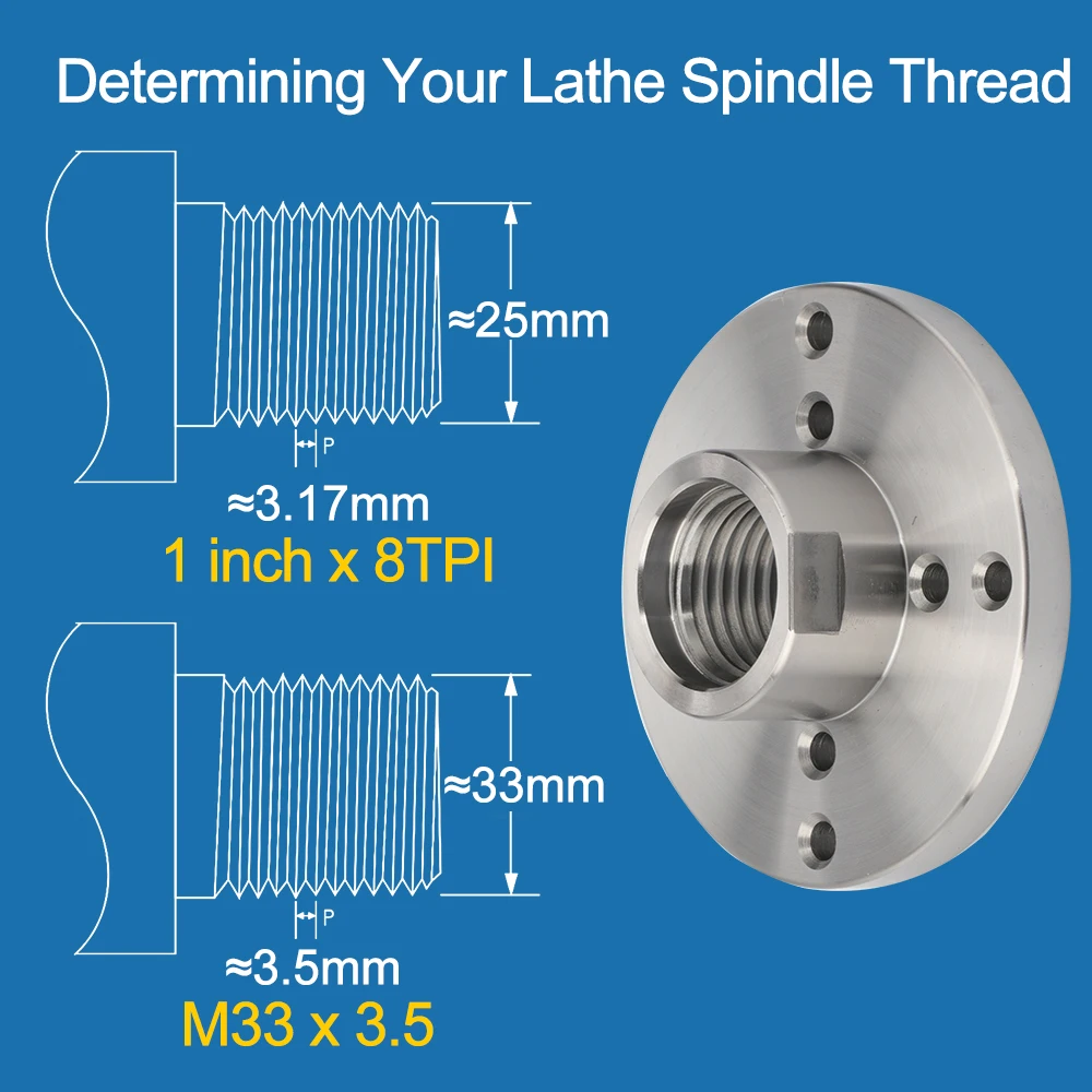 

XUCHUAN Wood Lathe Face Plate Fit M33 1-8TPI Thread Wood Lathe Turning Machine Chuck Flange Faceplate 3 4 Inch