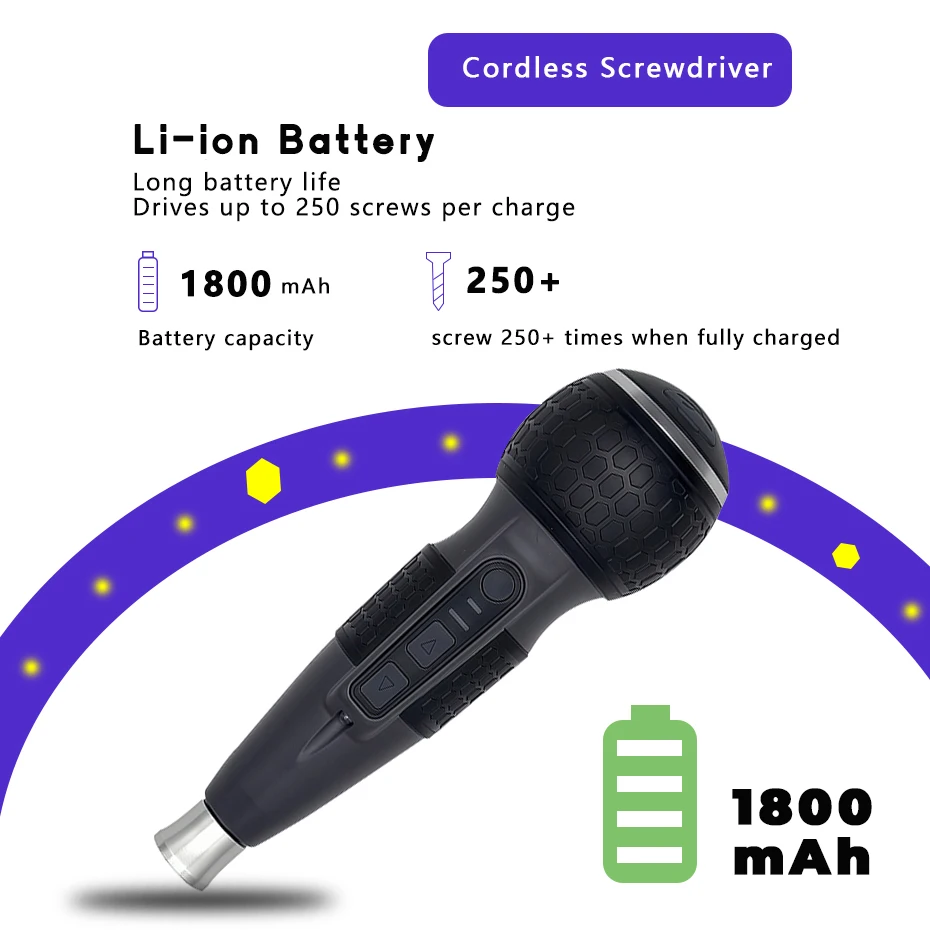 Ultra mini chave de fenda elétrica sem fio torque 5 ~ 15nm 1800mah li-ion 2 velocidades luz led carga rápida ferramenta portátil para reparo diy