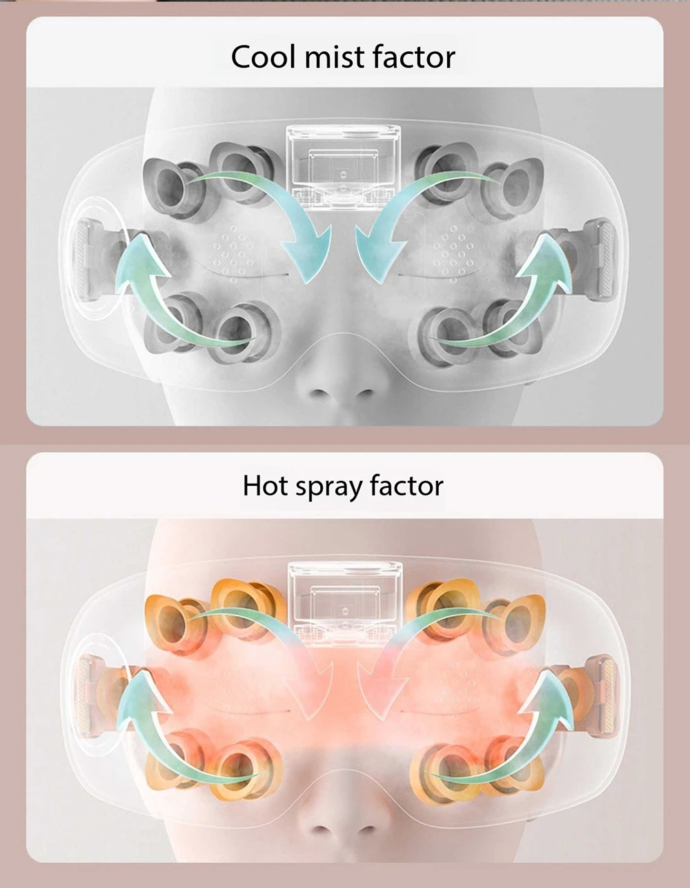 Thumbnail 2 - #86 Best Eye Massage Instruments to Buy In 2026