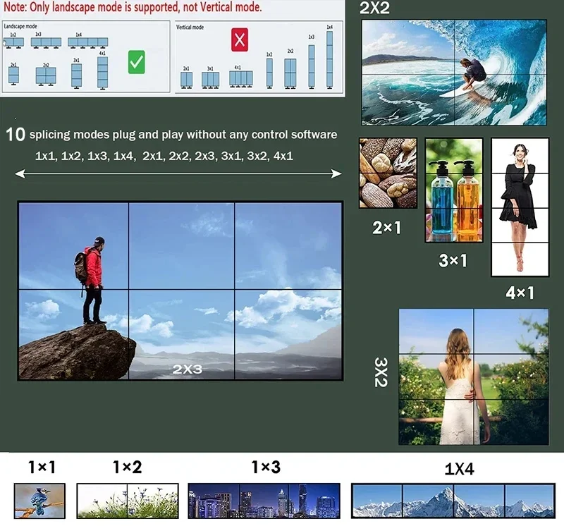 2x3 HDMI Video Wall Controller 4K 1080P 60Hz 2x3 2x2 2x1 1x2 3x2 Screen Wall Stitching Processor with Audio out TV Splicer Box