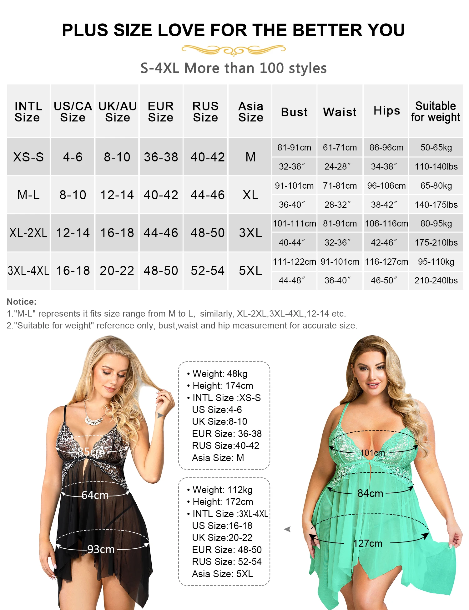 Plus Size Sexy Babydoll See through Black Lingerie Mesh Strappy Negligee Lace Elegant Sleepwear V-Neck Female Thong Nightgowns