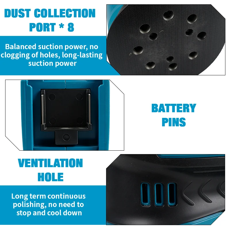 Electric Goddess Cordless 125mm Sander Disc 11000rpm Woodworking Sanding Putty Polishing Power Tool ﻿For Makita 18V Battery Pin