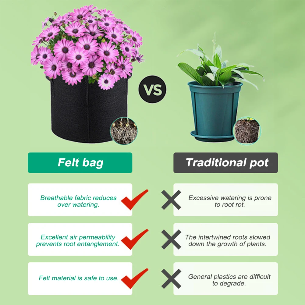 Felt Fabric Plant Bag with Handles, Breathable Aeration, Grow Pot for Flower Plant, 1 Gallon, 2 Gallon, 3 Gallon, 4 Gallon