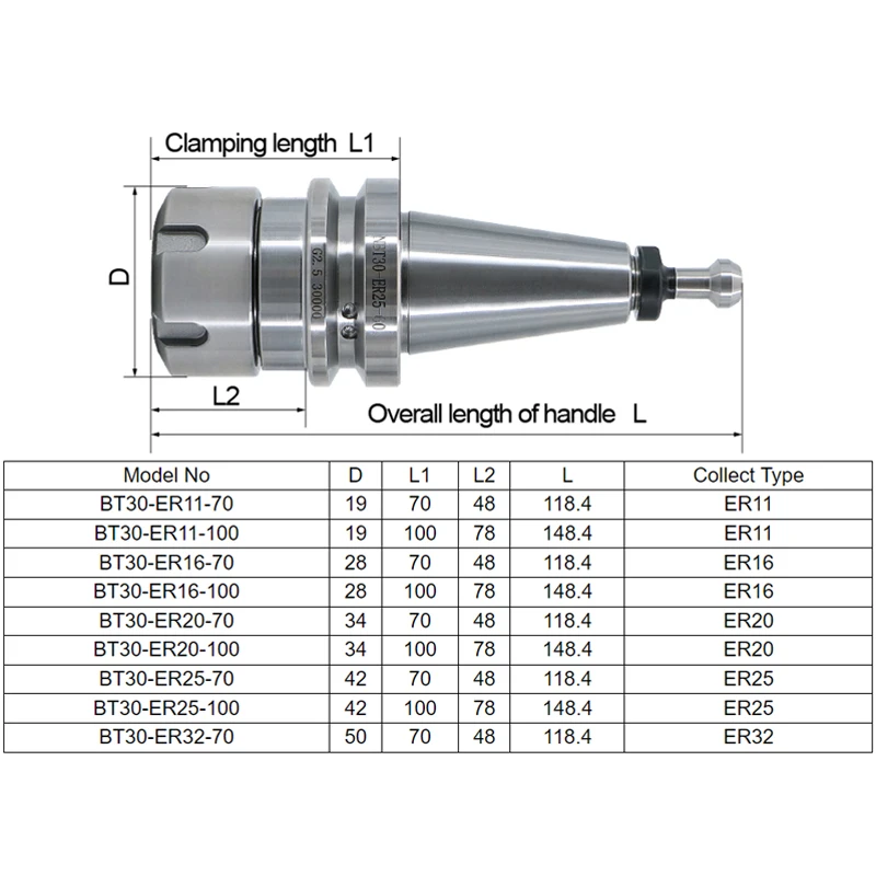 BT30 ISO30 Knife Shank Precision 0.002  ER11 ER16 ER20 ER25 ER32 45 60 70 100 L Tool Holder For CNC Machine Center ATC Spindle