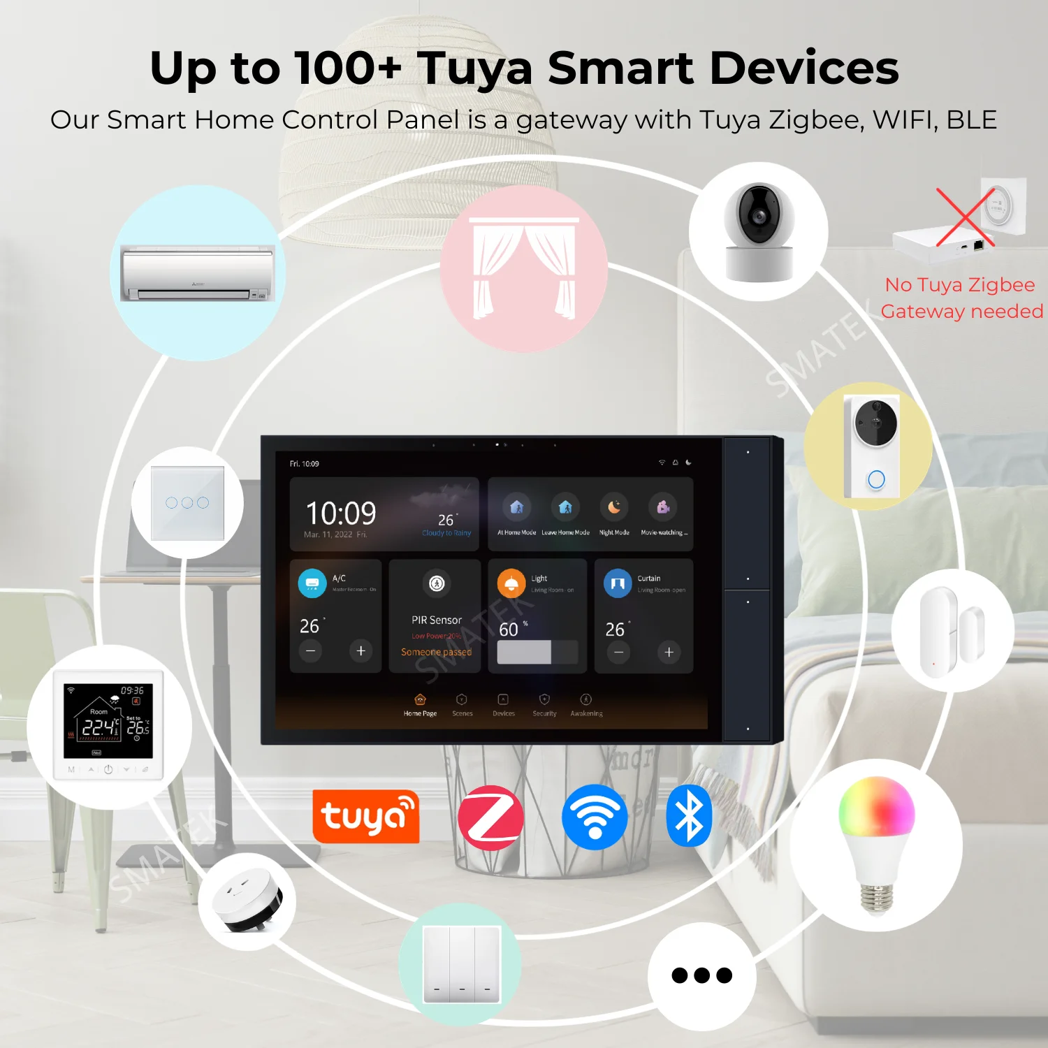 SMATEK Tuya Smart Home System 10 Inch WiFi Multi-function Touch Screen Zigbee Gateway Hub BLE Wall Central Control Panel