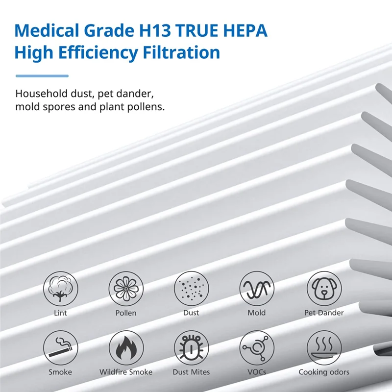 Сменные фильтры 3000, совместимые с домашним очистителем воздуха 3000 4в1, H13 True HEPA и дополнительными предварительными фильтрами Carbn