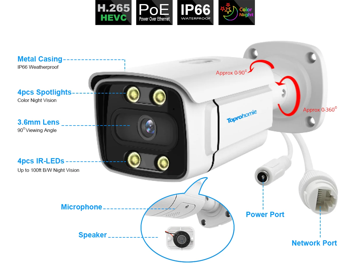 Imagem -06 - Night Vision Security Câmera Detecção de Rosto Cor Poe 2k Áudio Bidirecional Vigilância por Vídeo Sistema Nvr Xmeye 4k 8mp