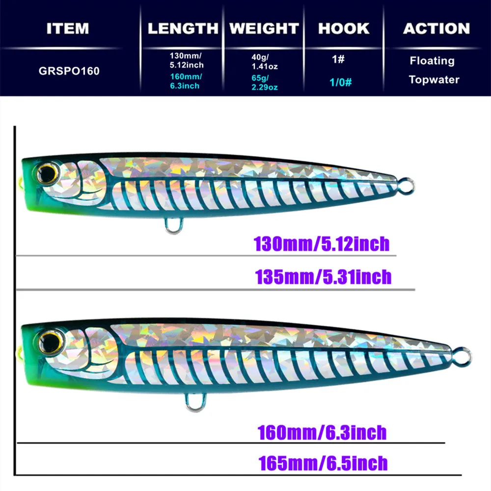 جرينسبيدر 130 مللي متر 40 جرام كبير توبواتر بوبر إغراء تويتش المتذبذب الاصطناعي الطعوم الصلبة سطح الصيد إغراء البحر باس التونة إغراء