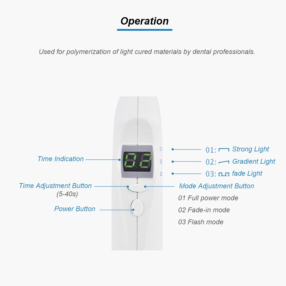 3 Modes Dental 5W Cordless Gun Type Led Curing Light Lamp Machine Dental Oral Equipment Blue Light EU Plug 110-220V Accessories