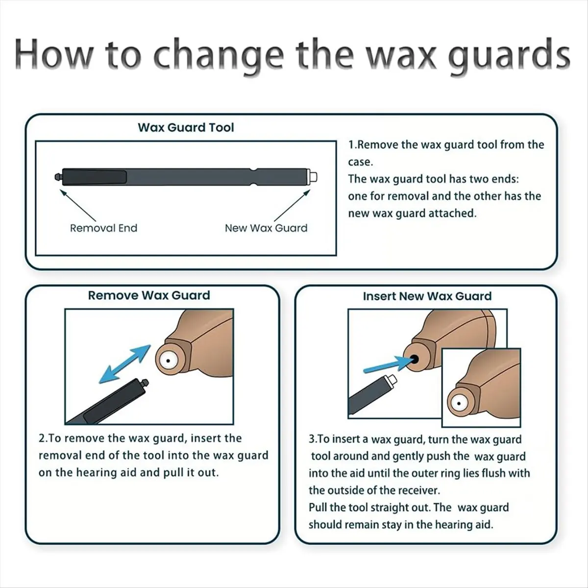 Rest Gn Wax Guards …