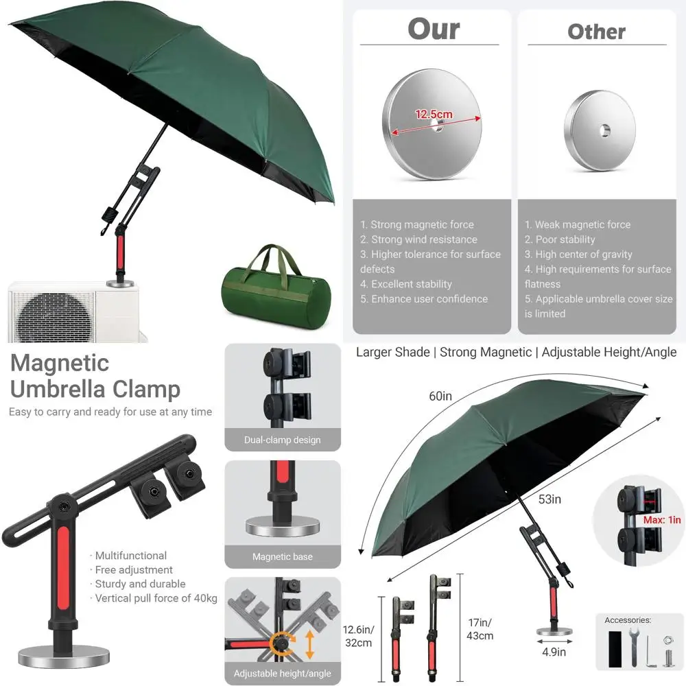 نظام HVAC المغناطيسي المحمول للأنشطة الخارجية والتخييم وراحة السيارة #1