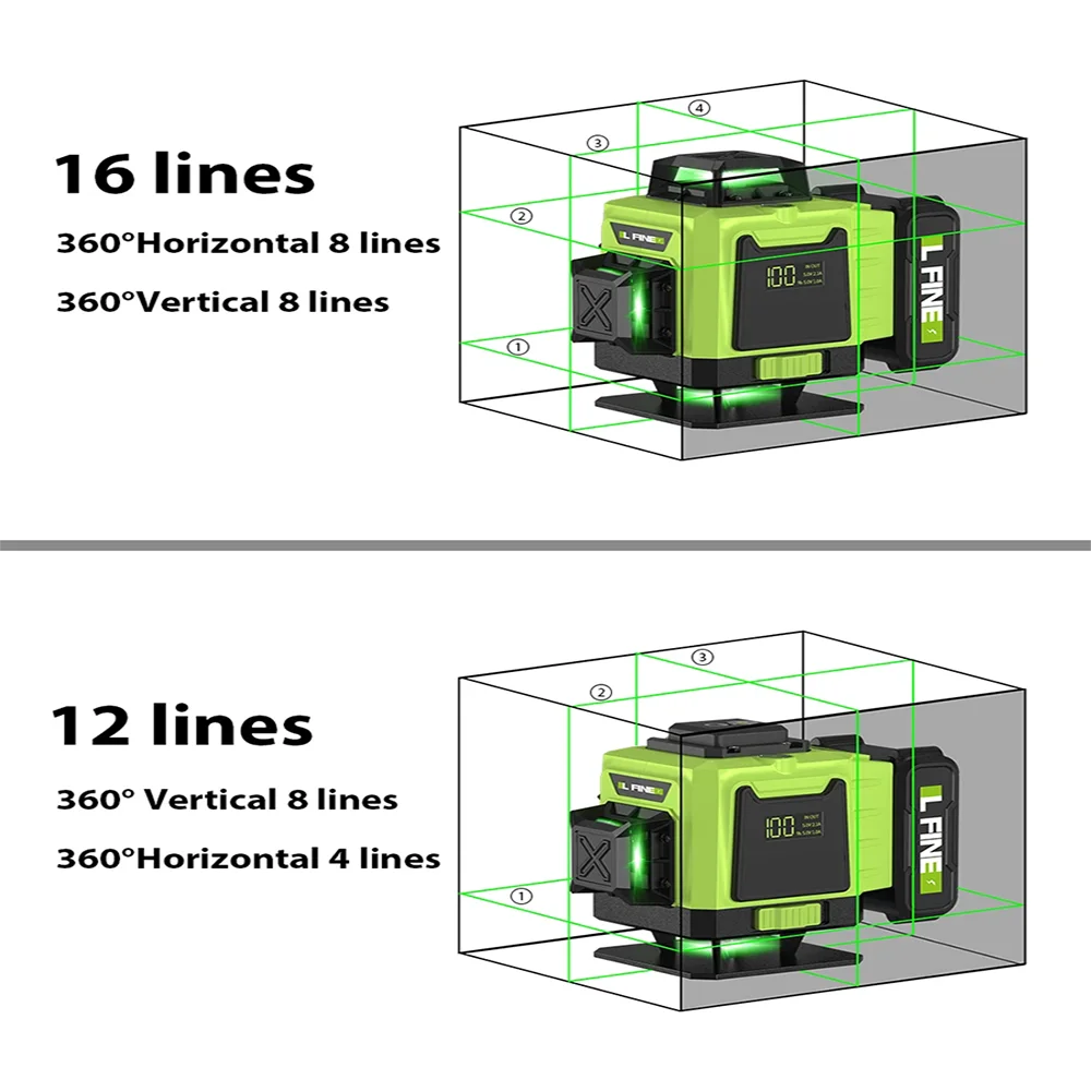 LFINE 3D/4D Laser Level 8/12/16 Lines Horizontal And Vertical With Remote Control 8 Lines 360°Self-leveling Laser Levels