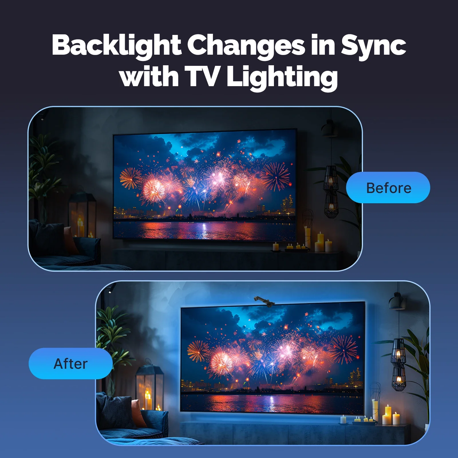 MOES Tuya بلوتوث TV LED شريط إضاءة خلفي مع كاميرا منتقي ملونة AR لا يوجد مجموعة صندوق علوي مطلوب مزامنة الموسيقى IP64 مقاوم للماء