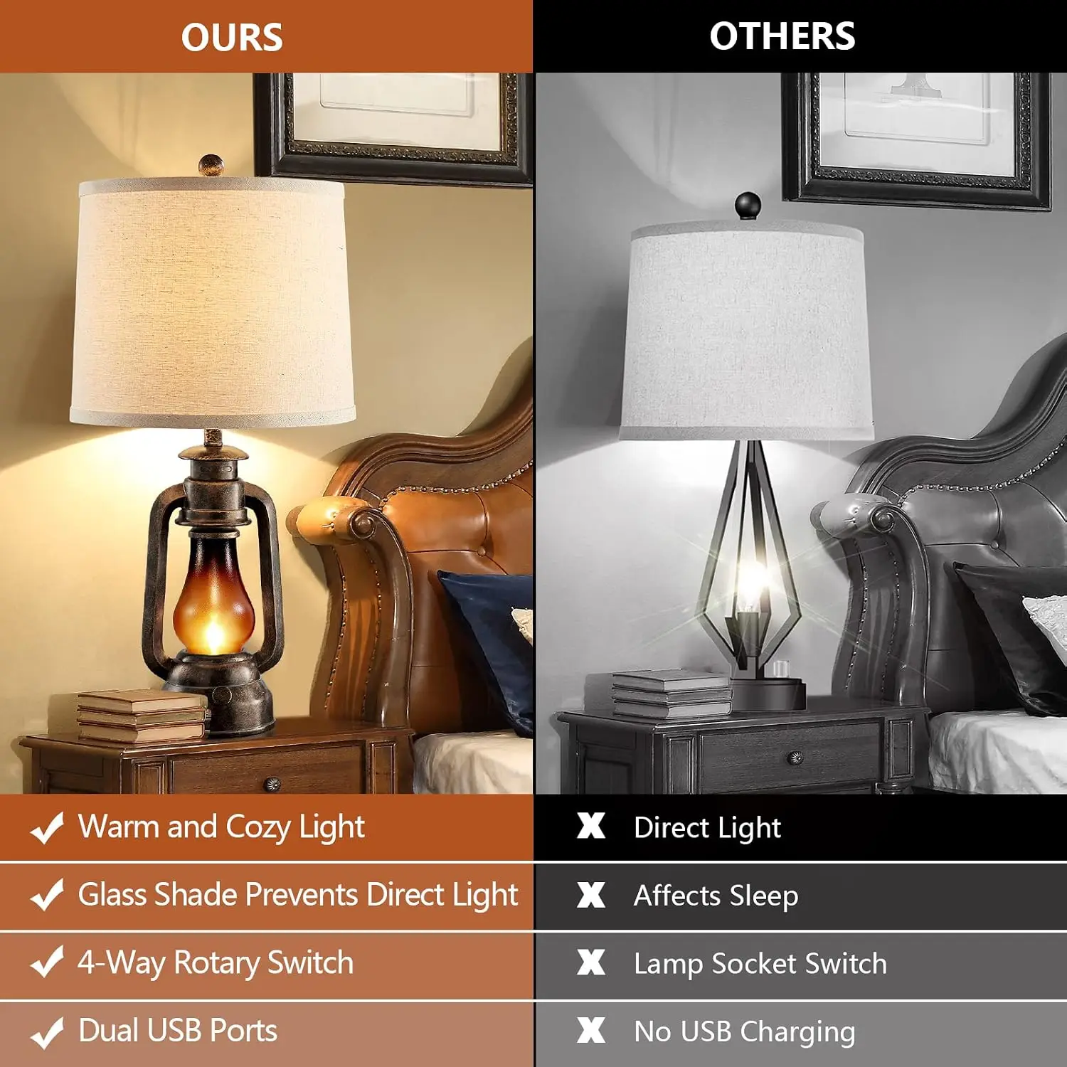 Farmhouse Lantern Table Lamps for Living Room Set of 2 with USB C+A | Vintage Bedroom Resin Lamp, Rustic Retro Bedside Nightstan