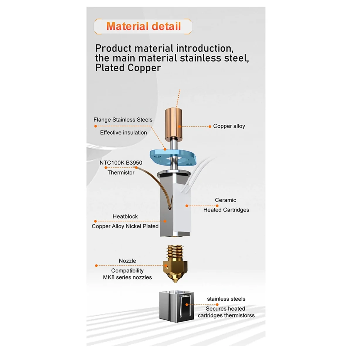 ชุด HCB-OT hotend ได้รับการปรับปรุง K1 hotend สำหรับเครื่องอัดรีดสไปรต์ K1ความเชื่อของเครื่องพิมพ์3D K1เครื่องพิมพ์ CR-M4สูงสุด