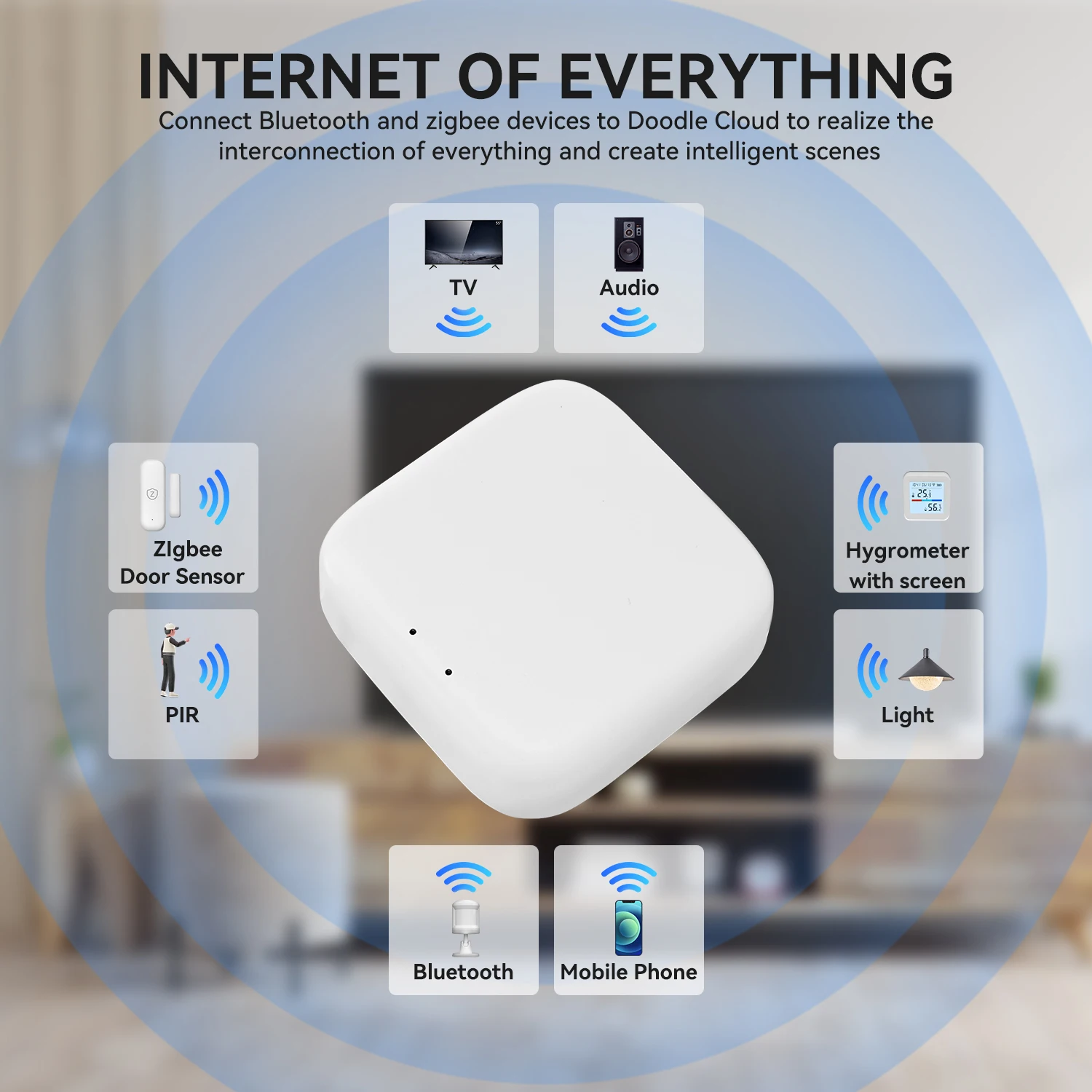 Tuya Bluetooth/Zigbee متعدد الأوضاع Gateway Hub Smart Life App التحكم في أتمتة المنزل الذكي Alexa وGoogle Home