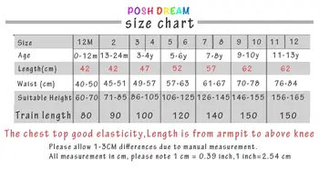 10 best sales Vestido turquesa para meninas - №10