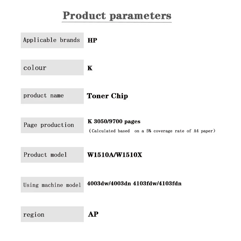 W1510A  W1510X AP toner cartridge chip  for HP LaserJet Pro 4003dw/4003dn  LaserJet Pro MFP 4103fdw/4103fdn