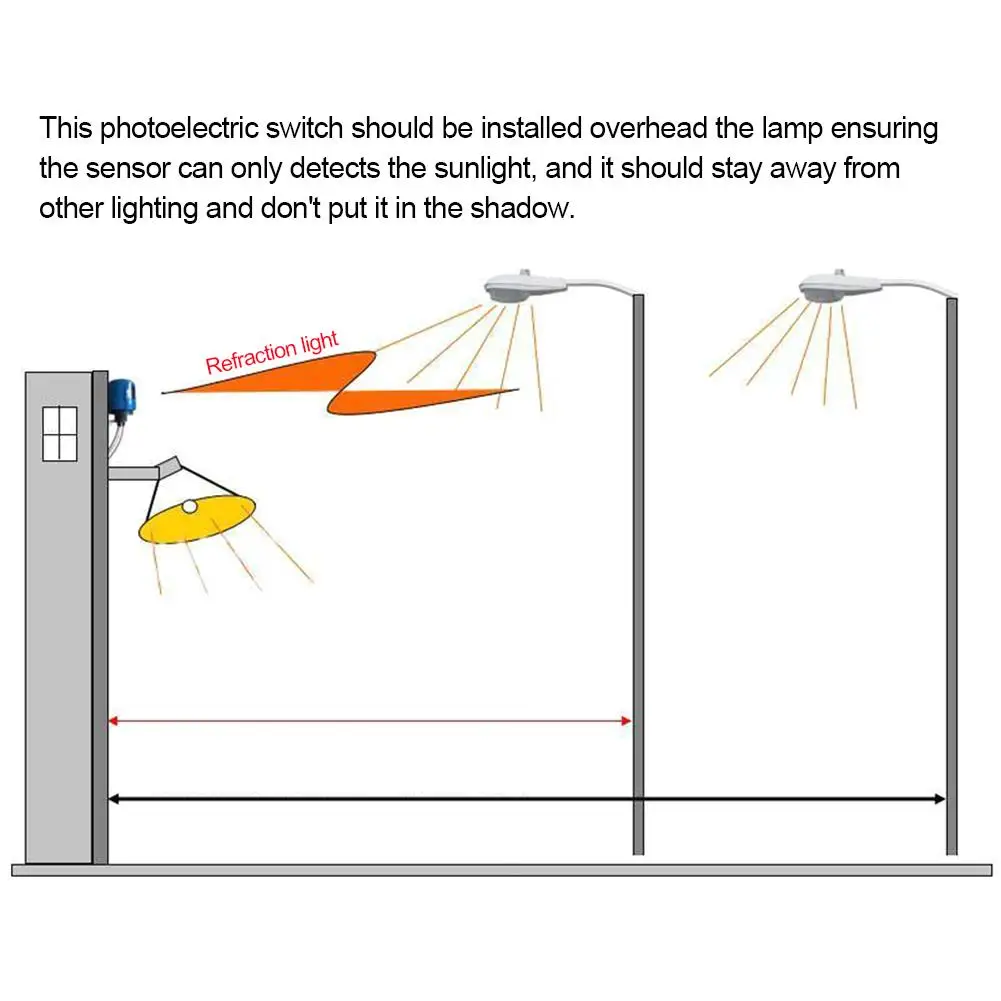 التحكم في مستشعر الضوء، مفتاح تشغيل/إيقاف كهروضوئي تلقائي لتركيبات الإضاءة الخارجية
