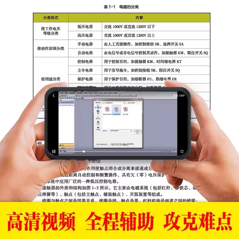 PLC Programming From Beginner To Proficient, Self-taught Electrician, Siemens Mitsubishi PLC Programming Design