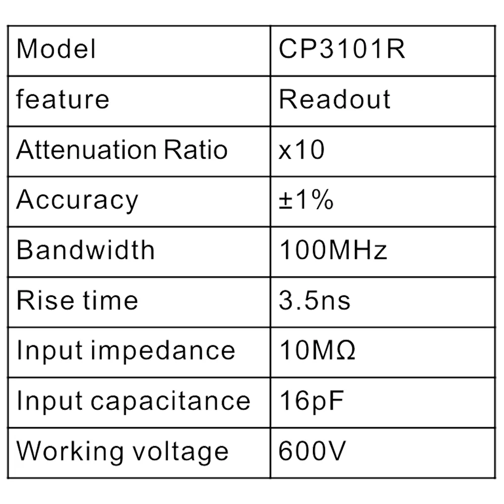 PINTECH CP3101R Oscilloscope Probe 100MHz 600V Universal Passive High Voltage Probes 10X Attenuation Ratio
