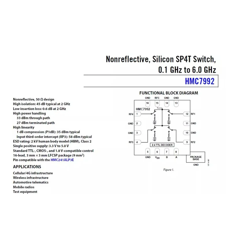 HMC7992 6Ghz RF Switch Module Forelectronic Components Reflective RF Switch Module,Requisite