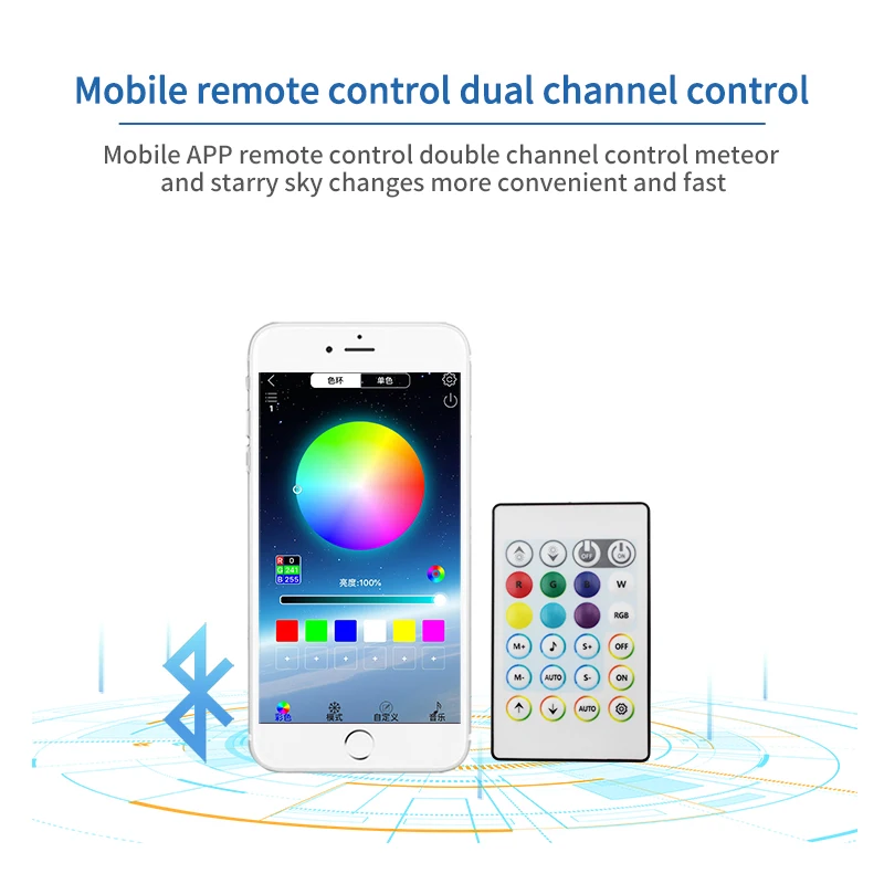 Car Roof Modified Large-Diameter Meteor Integrated Light Source Machine 36-Watt App Control Colorful Led Starry Sky Light Light Machine