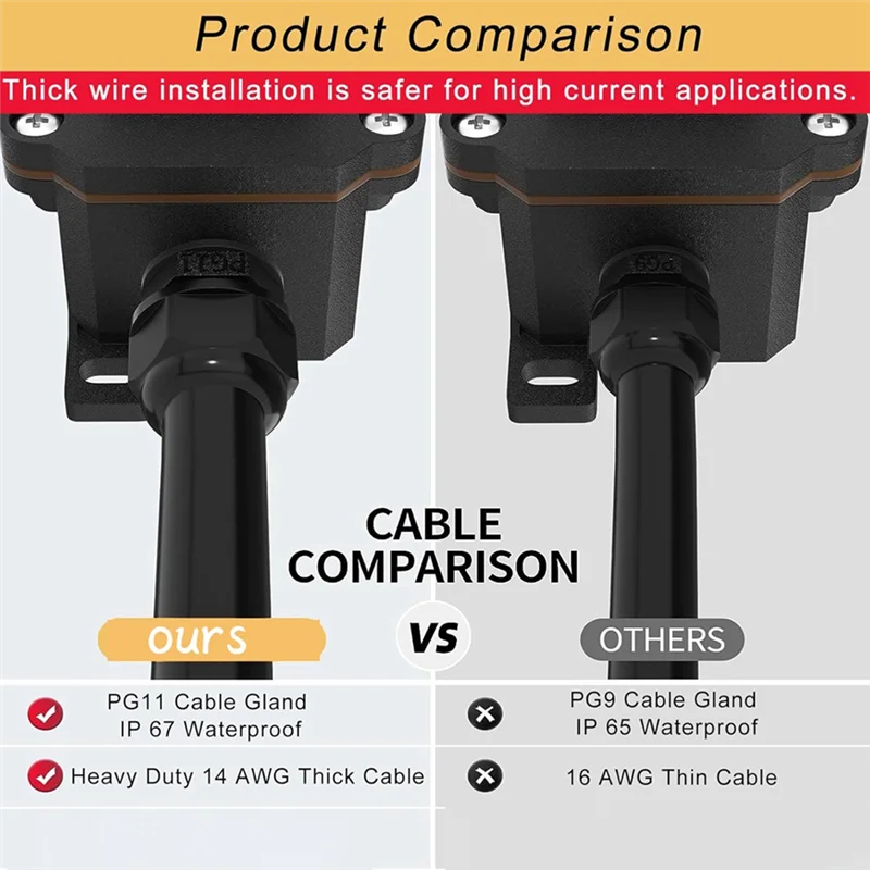 

AT02-Inline Power Switch With 3-Ft 14AWG Cable & Piggyback Plug, IP67 Waterproof Extension Cord With On/Off Switch US Plug