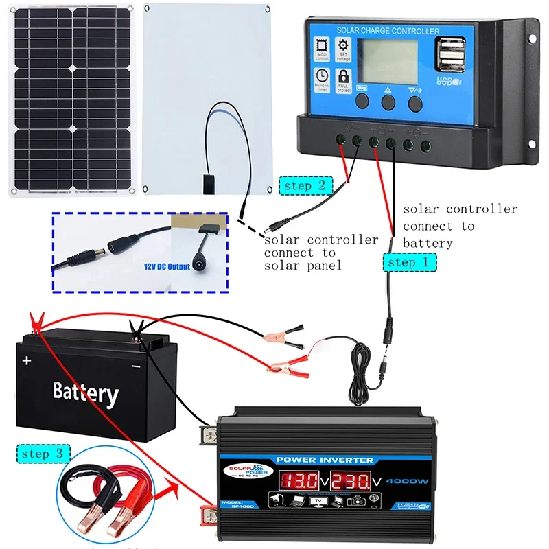 스마트 LCD 디스플레이 태양광 발전 시스템, 6000W 전력 인버터, 듀얼 USB, 12V ~ 110 V, 220V, 30A 태양광 컨트롤러 세트