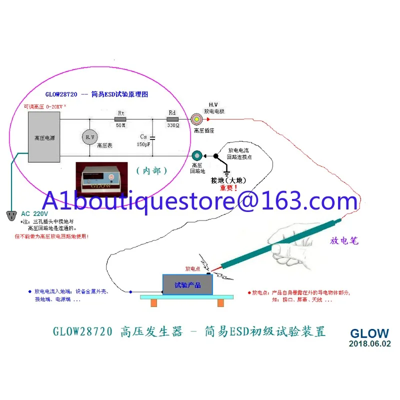 Générateur électrostatique haute tension GLOW28720, alimentation haute tension cc réglable basse puissance