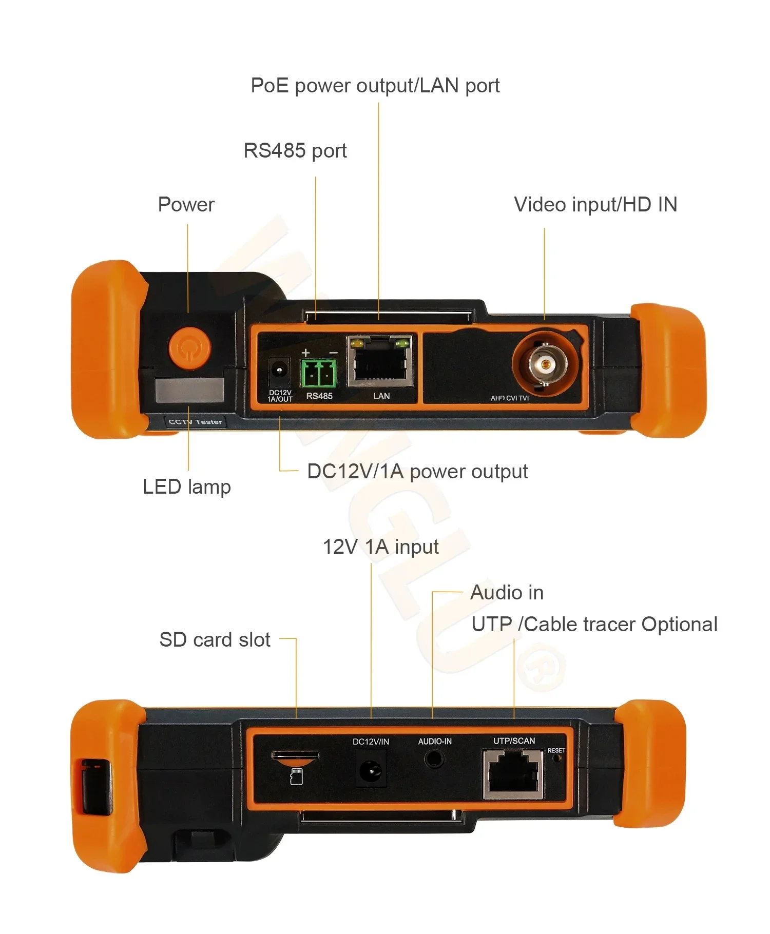 IPC 1910C IPC5200C Camera Tester Moitor POE Power with Cable Tracker 8MP AHD TVI CVI Camera Test Chargeable CCTV Tester Monitor