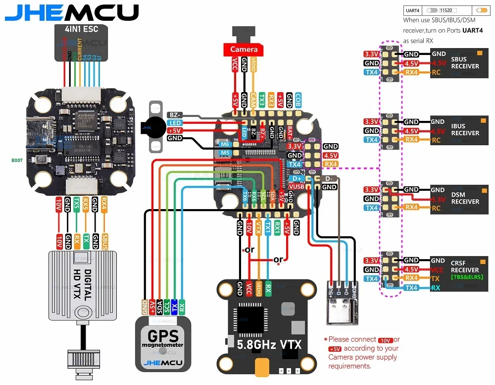 JHEMCU F722 NOXE Flight Controller Built-in Gyro Barometer OSD 16MB BlackBox Dual BEC 3-6S 20X20mm for FPV Freestyle Drone