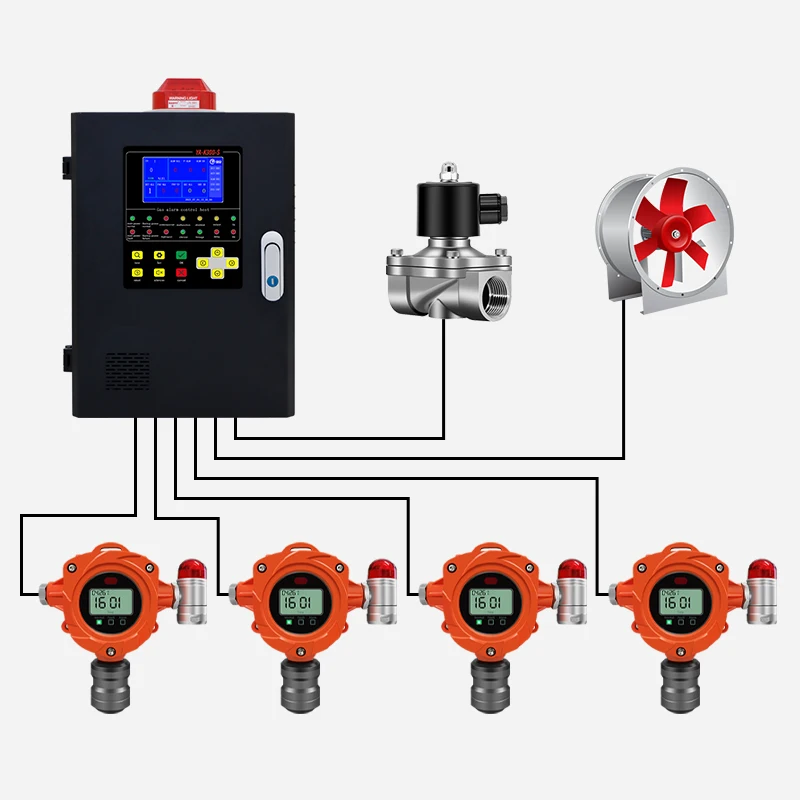 Combustible Gas Fixed Gas Detector With Alarm Lamp