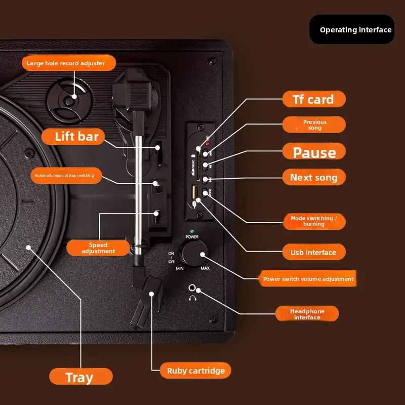 Fonógrafo de vinilo profundo, tocadiscos de regalo, fonógrafo retro