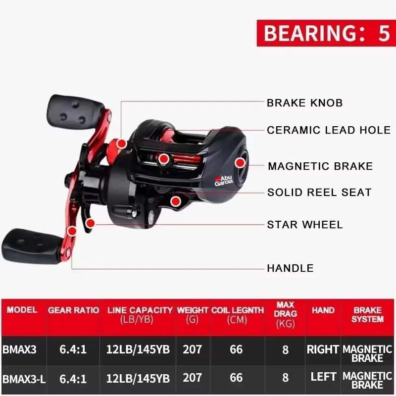 Abu Garcia BLACK MAX3 Low-Profile Baitcasting-Rolle mit 22-Gang-Magnetbremse, Keramik-Schnurführung für Süß- und Salzwasser-Angeln – Detail 3