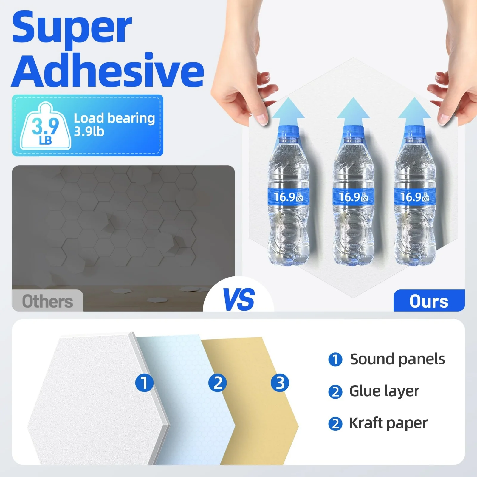 12-Pack Self-Adhesive Hexagonal Acoustic Panels (30x26x0.9cm), High Density Sound Absorbing Wall Tiles for Recording Studios