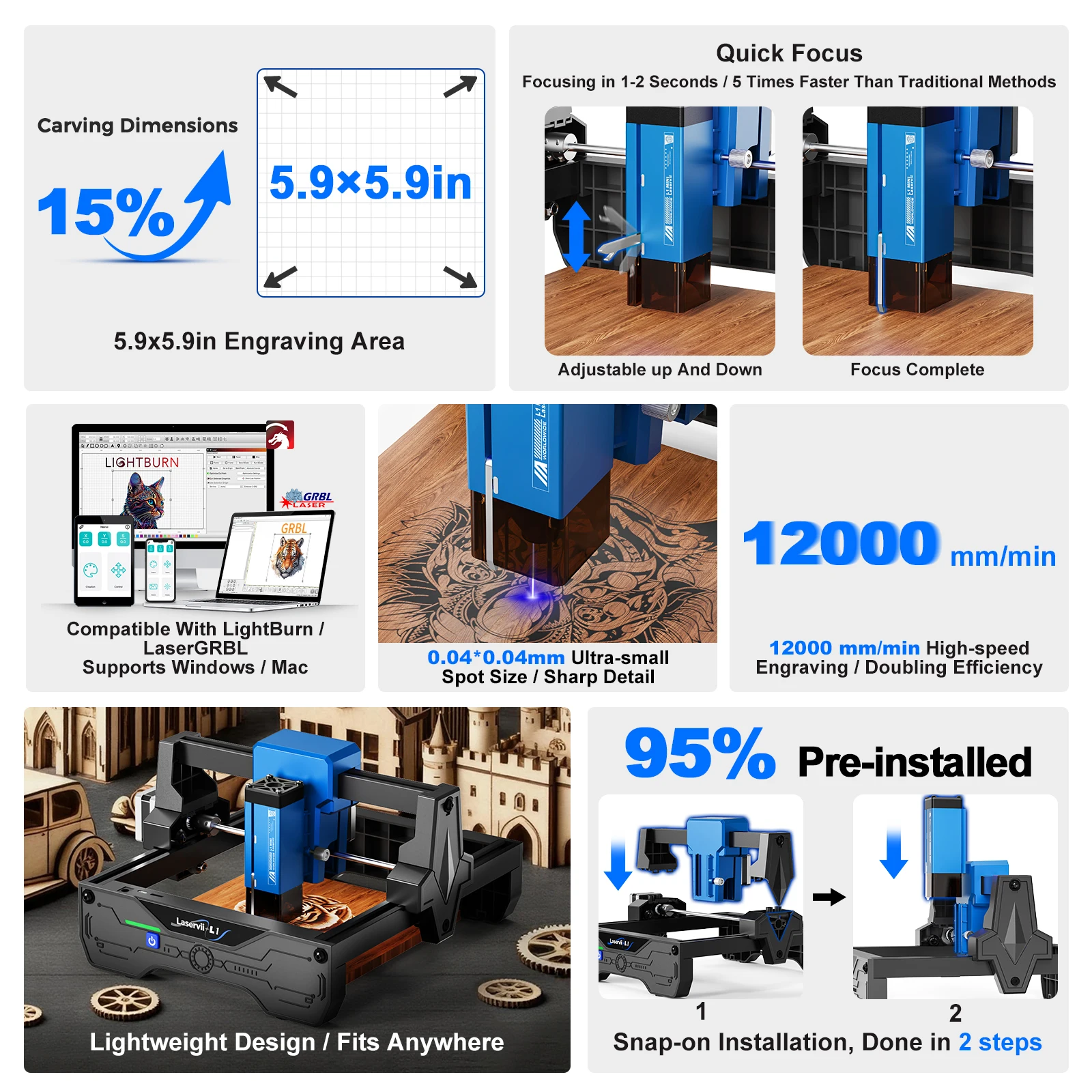 Laservii Desktop Lasergraveermachine voor DIY logo-markering L1 Mini Lasergraveer- en snijmachine voor beginners Hout Leer Acryl