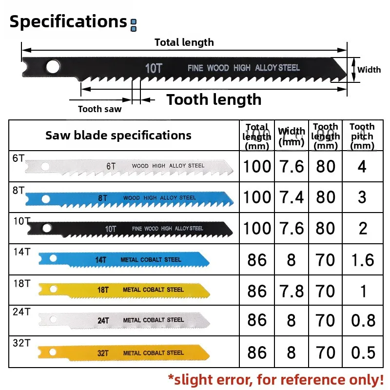 

Многозубые пильные полотна для электропил Bosch, для тяжелых работ по резке металла, пластика и дерева