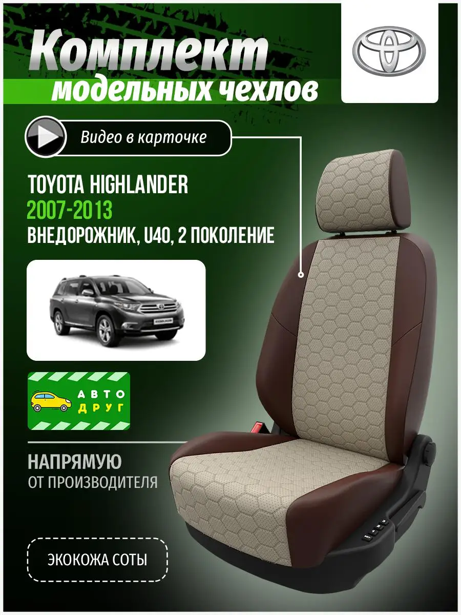 Toyota Heilander U40 – Der perfekte Sitzbezug für Ihr Fahrzeug? Meine echte Erfahrung mit dem A0706D158 Modell